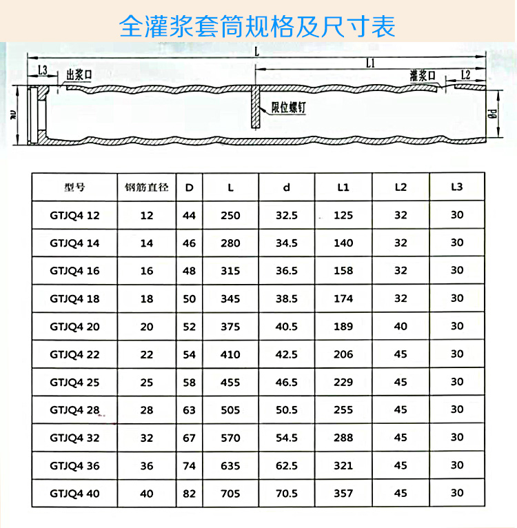 灌漿套筒